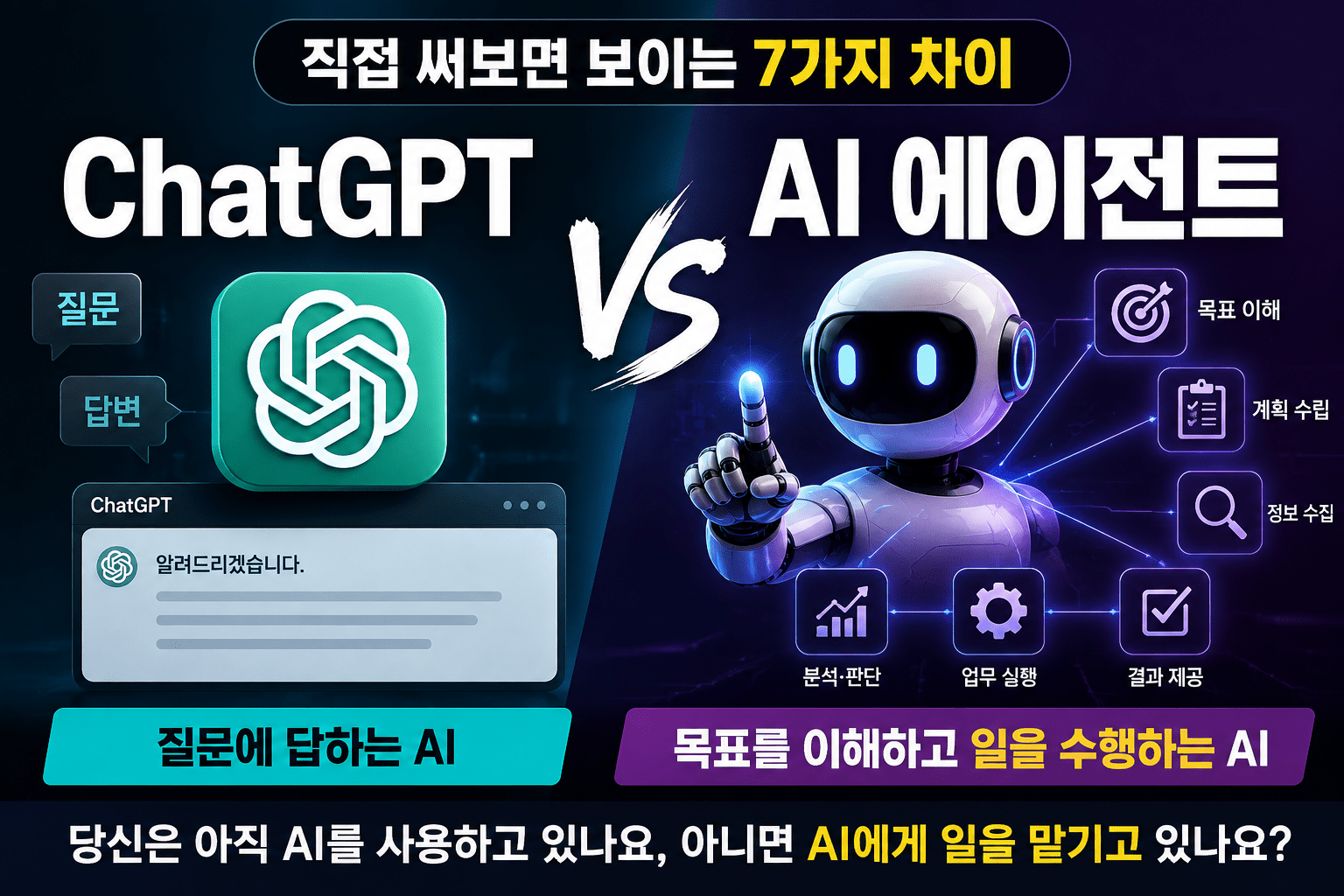 ChatGPT와 AI 에이전트 차이는? 직접 써보면 보이는 7가지 변화
